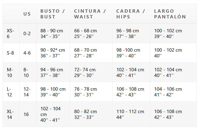Guía de Tallas